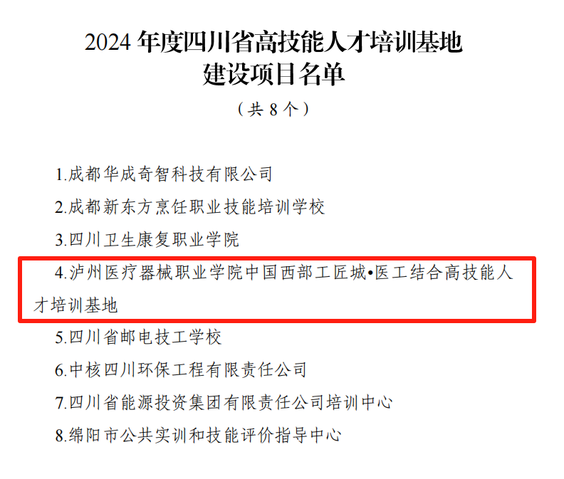 喜訊：從“市”到“省”跨越升級！瀘州醫(yī)療器械職業(yè)學(xué)院獲批四川省高技能人才培訓(xùn)基地